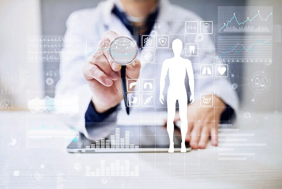iofbodies.com Health and Wellness Ethics