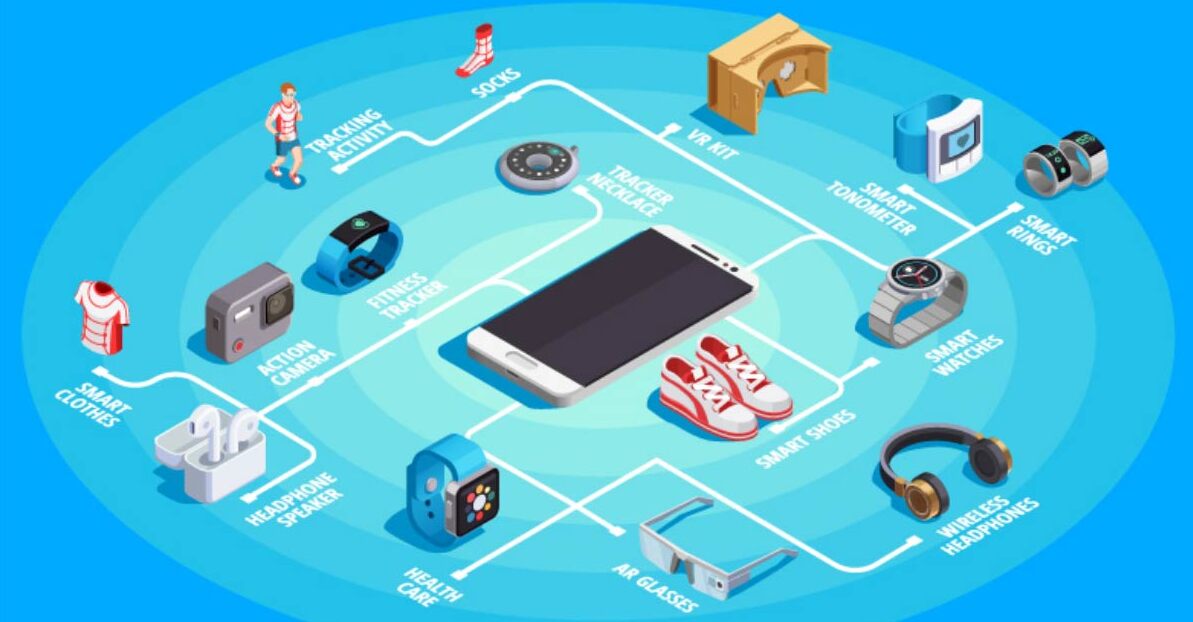 How Does a Medical IoT Wearable Work?