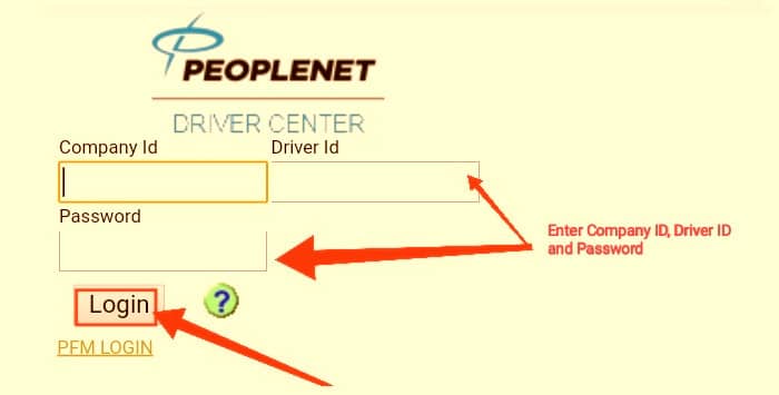 PFMLogin – A Complete Guide